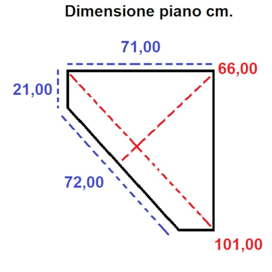 Dimensioni piano porta tv ad angolo